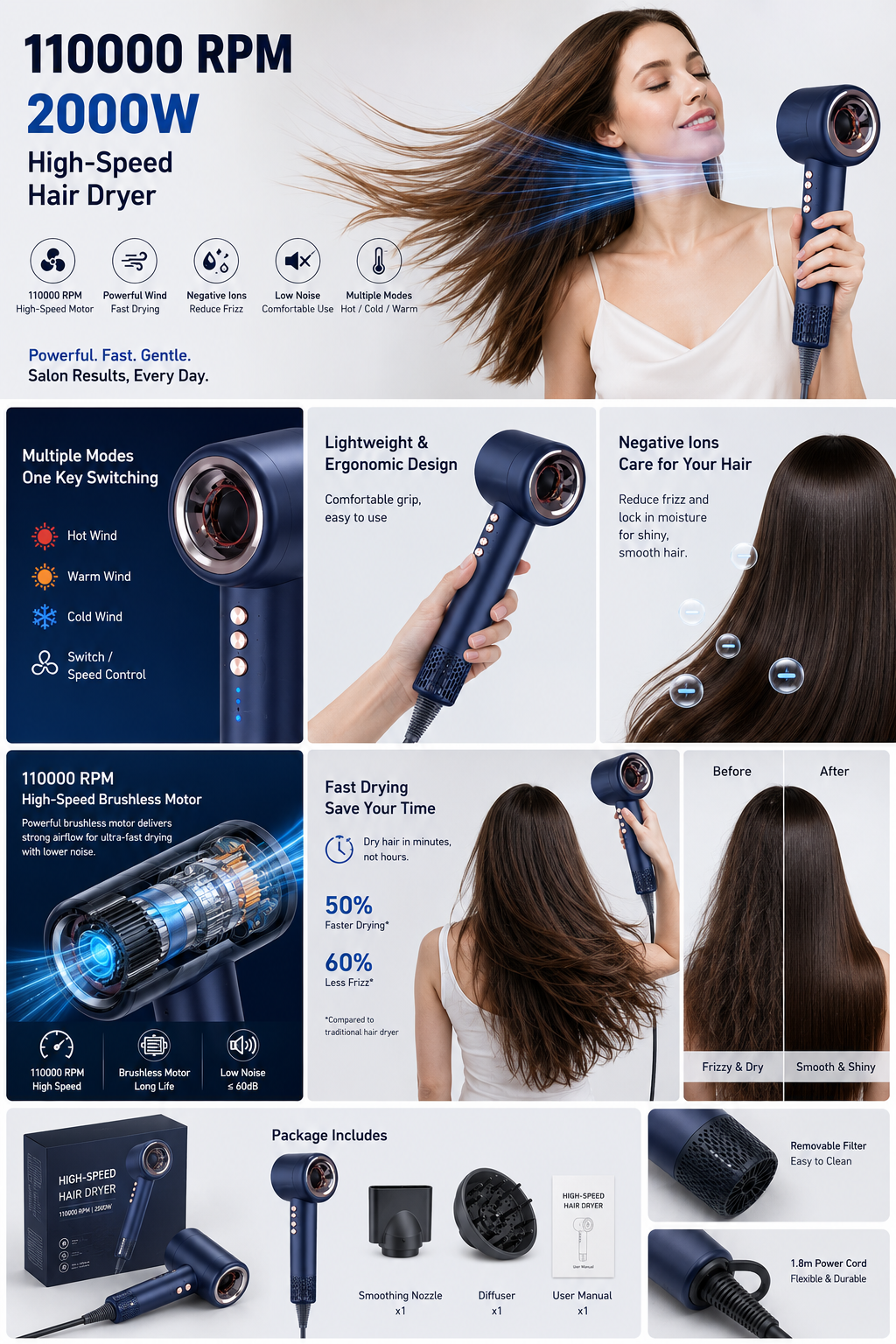 Korean Hair Dryer - 110000 RPM 2000W High-Speed